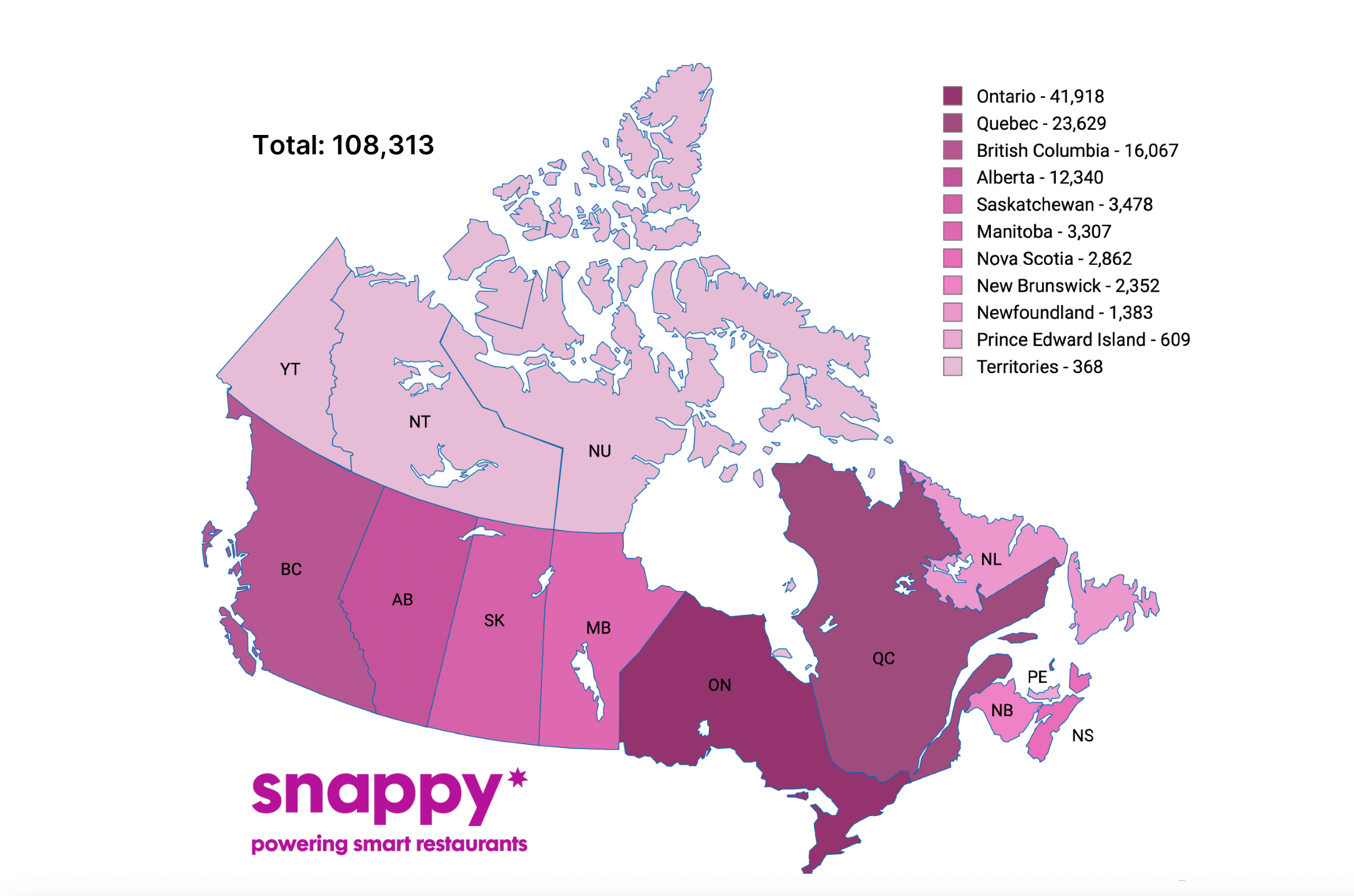 how many restaurants in canada