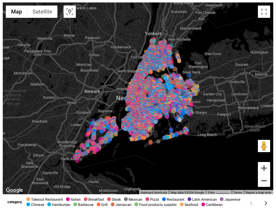 how many restaurants in nyc