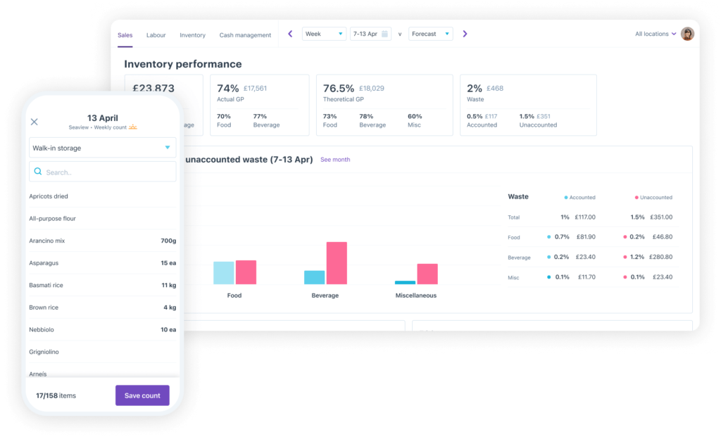 inventory management ai