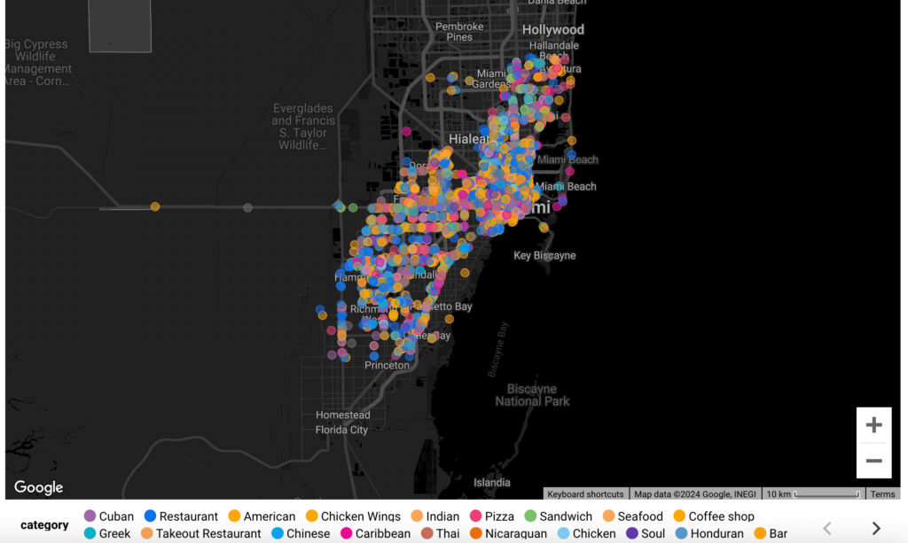 Number of restaurants in miami