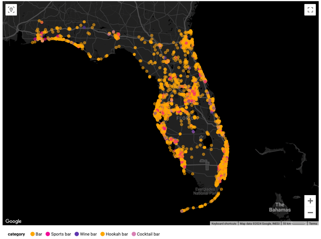 bars in florida