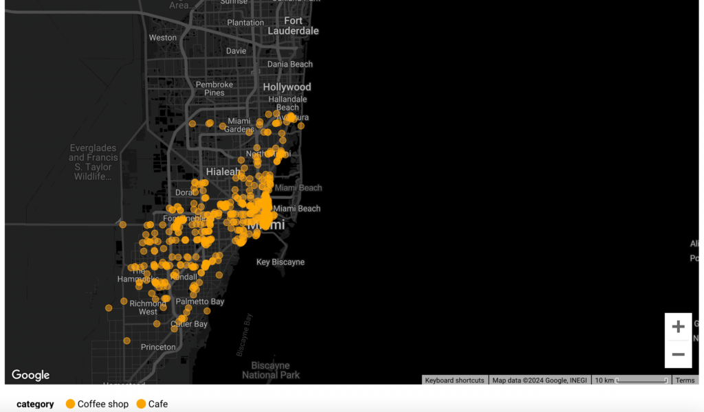 coffee shops and cafes miami