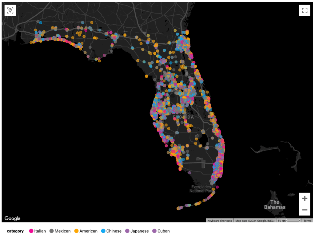 most popular cuisine in florida