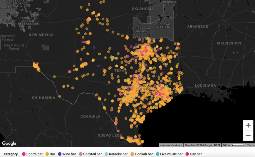 bars in texas