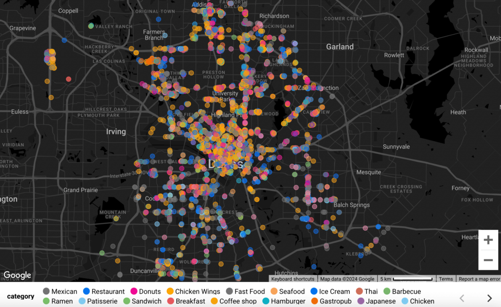 number of restaurants in dallas