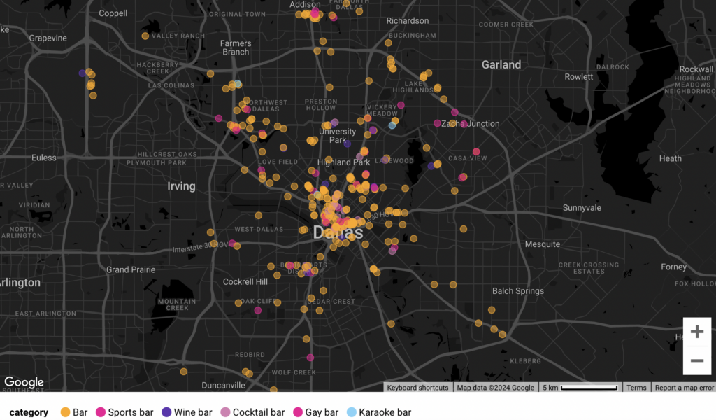 bars in dallas