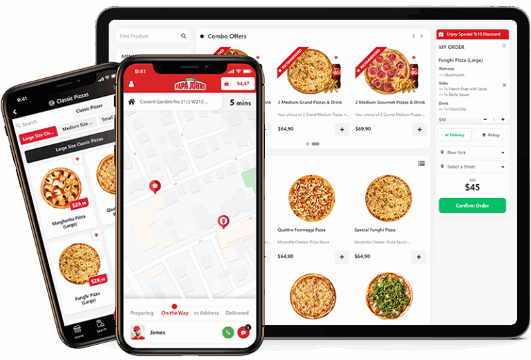 conversion rates online order pizza