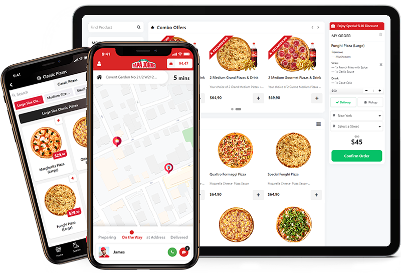 conversion rates online order pizza