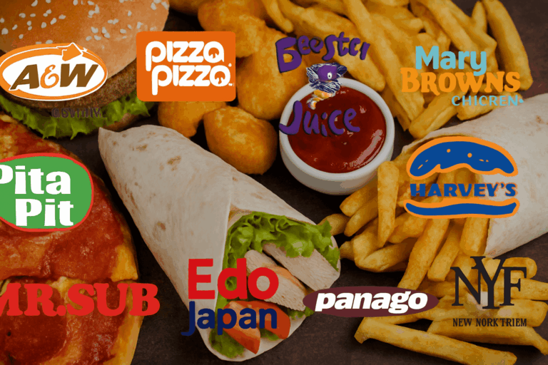 canadian owned fast food chains