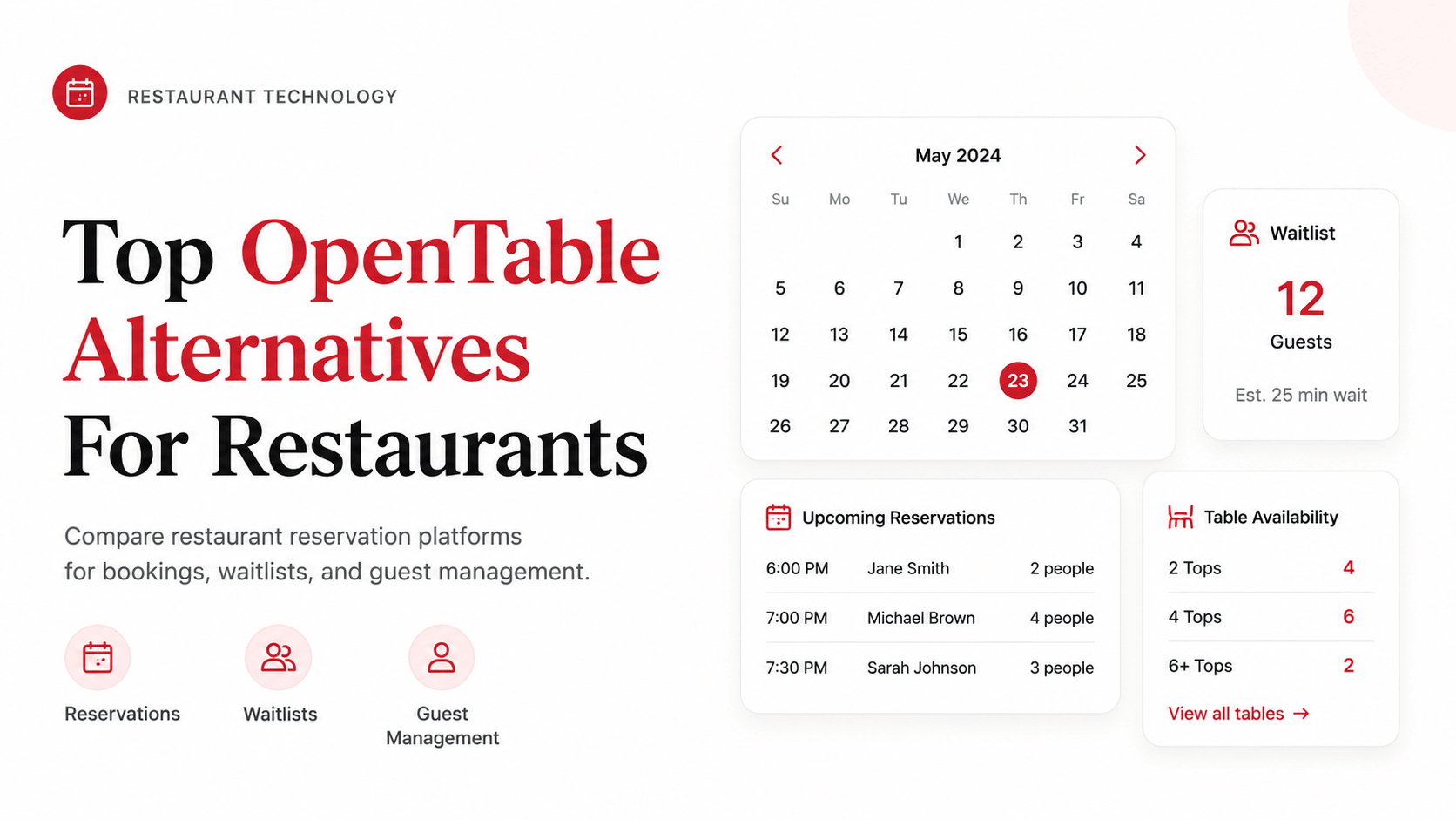 top Opentable alternatives for restaurants