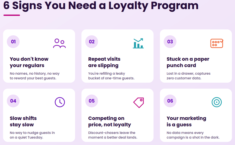 signs your restaurant need loyalty program