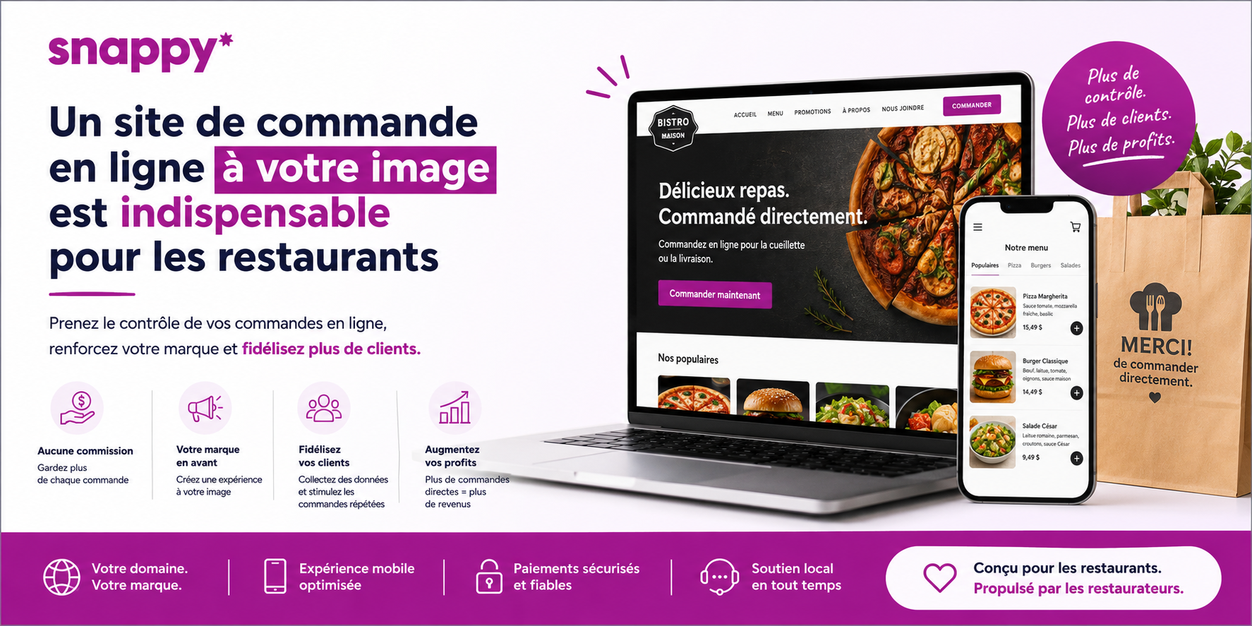 Pourquoi un site web de commande en ligne de marque est indispensable pour les restaurants​