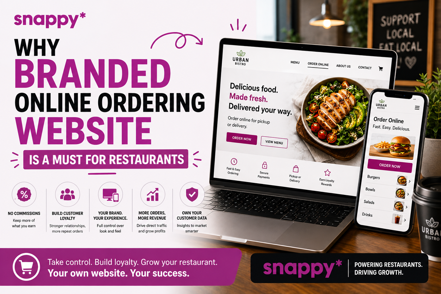 branded online ordering website restaurants