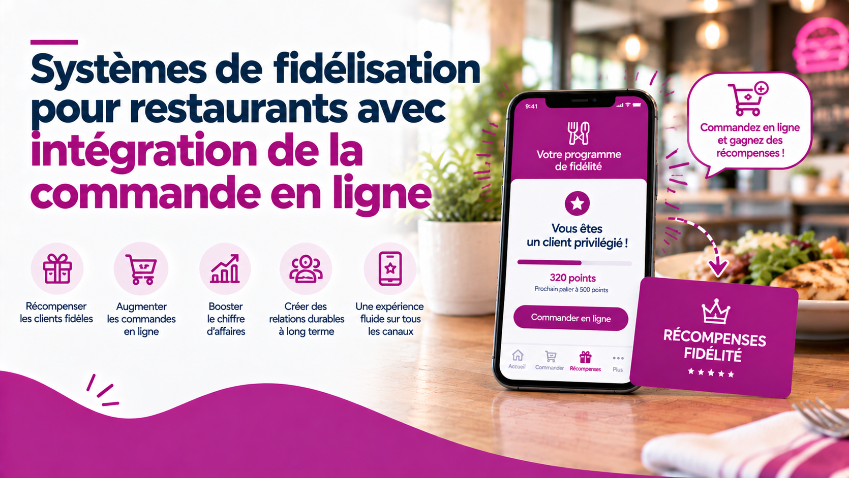 Systèmes de fidélisation pour restaurants avec intégration de la commande en ligne