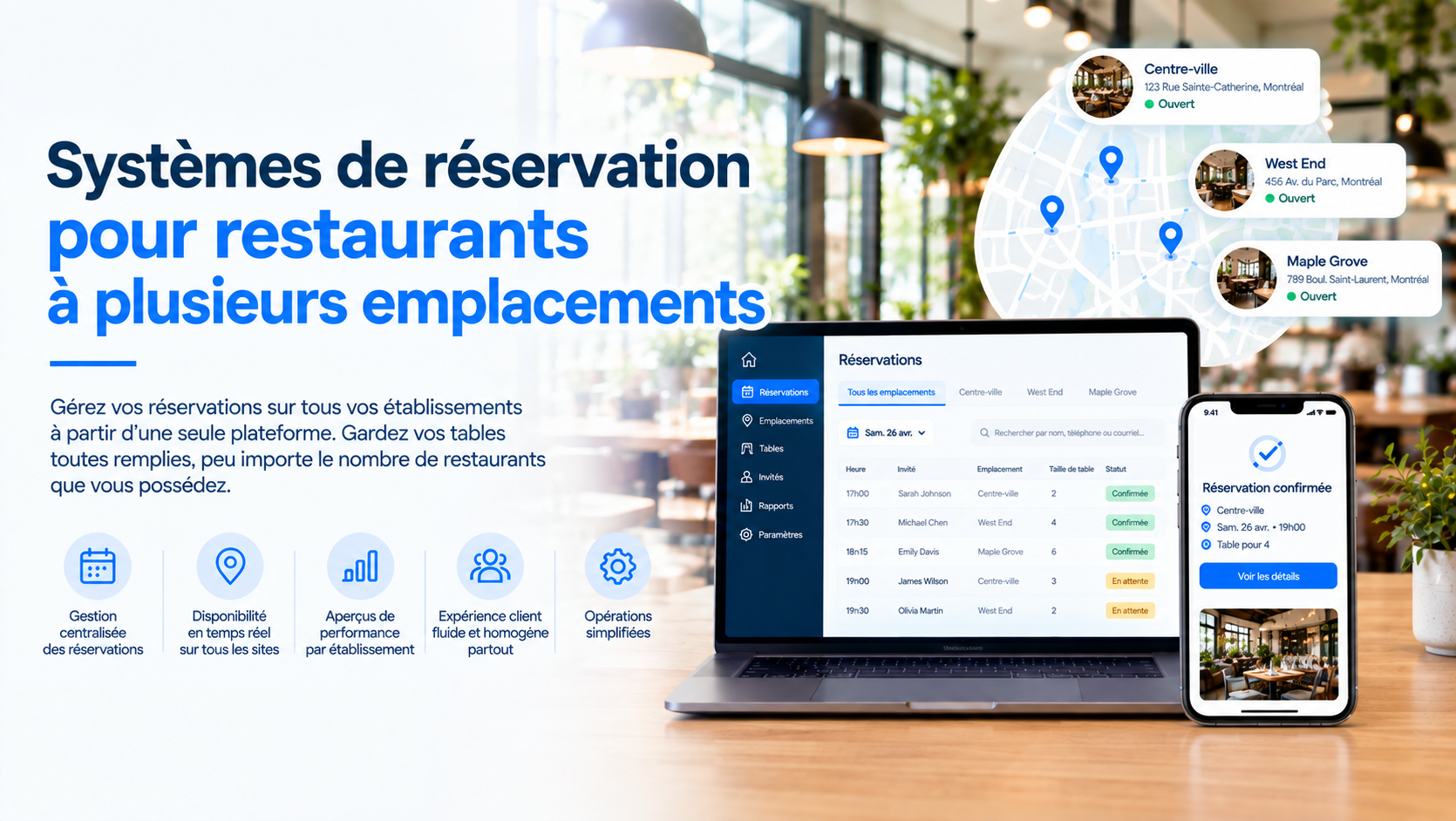 Systèmes de réservation pour restaurants multi-sites