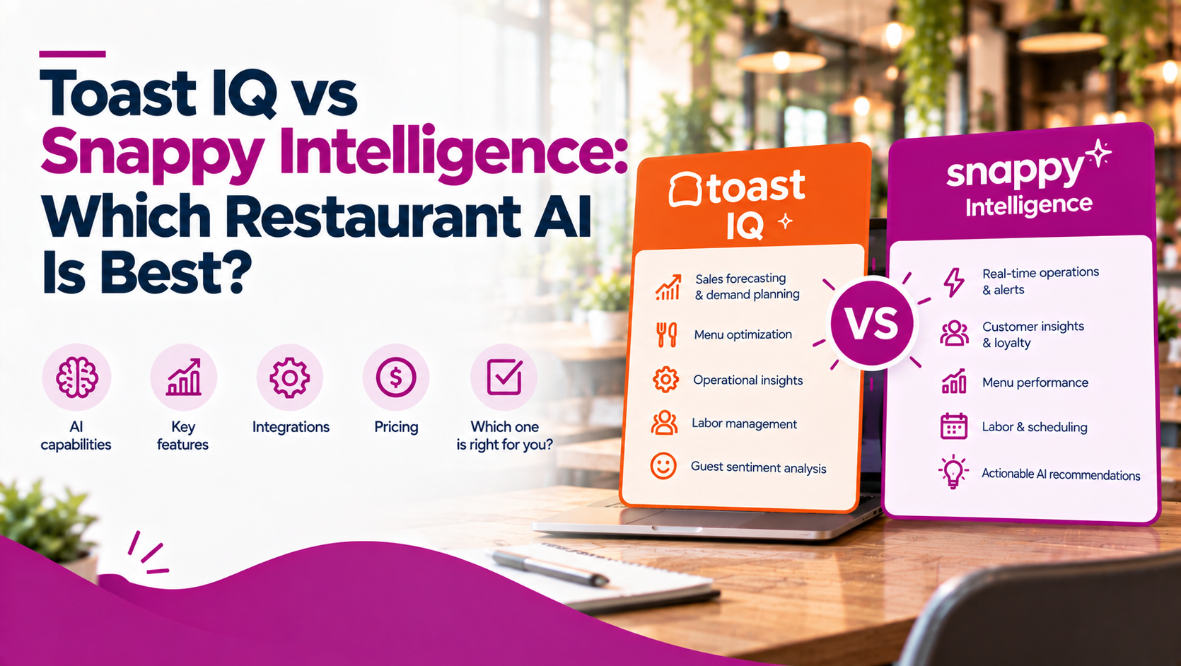 toast iq vs snappy intelligence - best restaurant ai