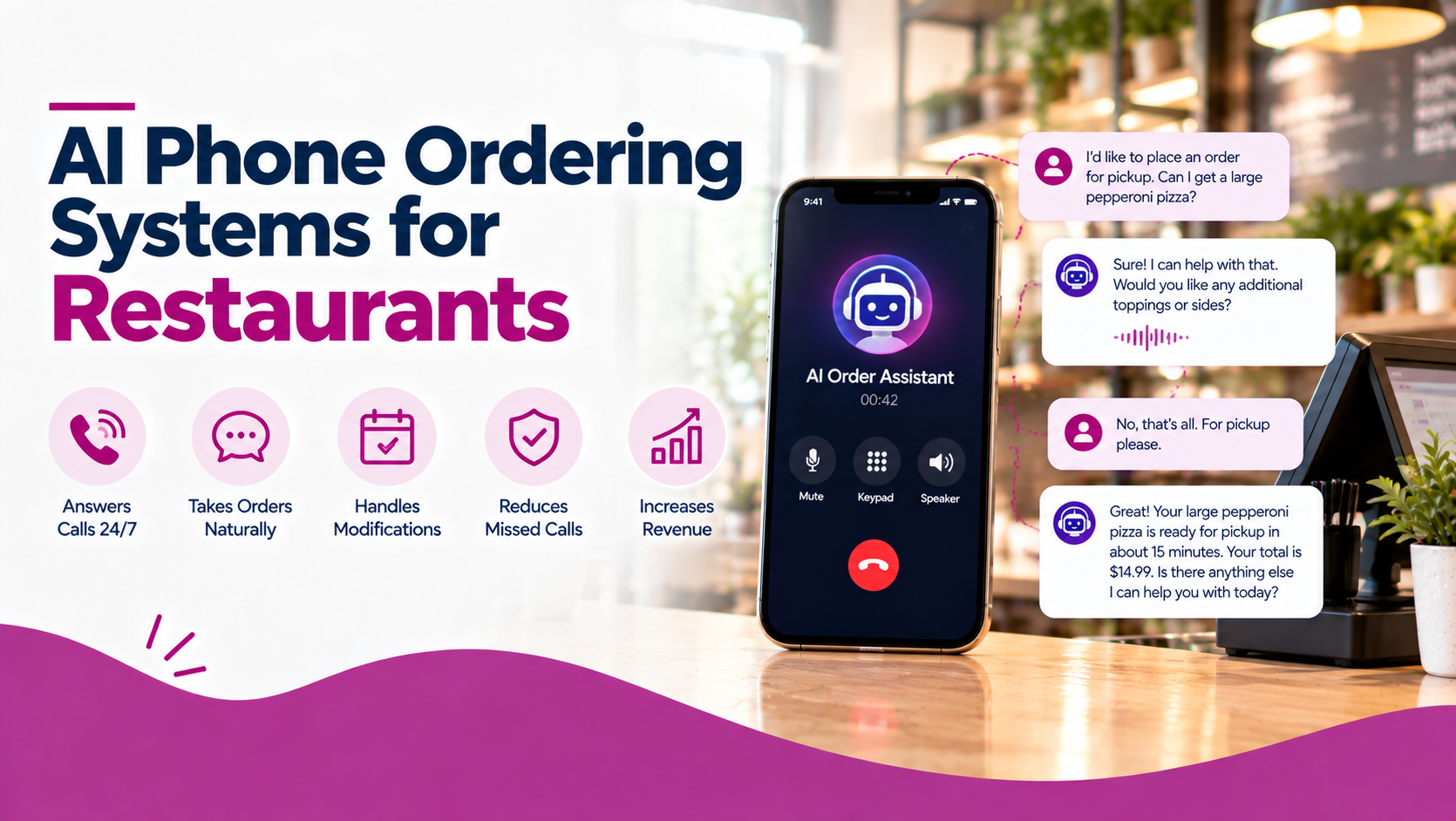 AI Phone Ordering Systems For Restaurants