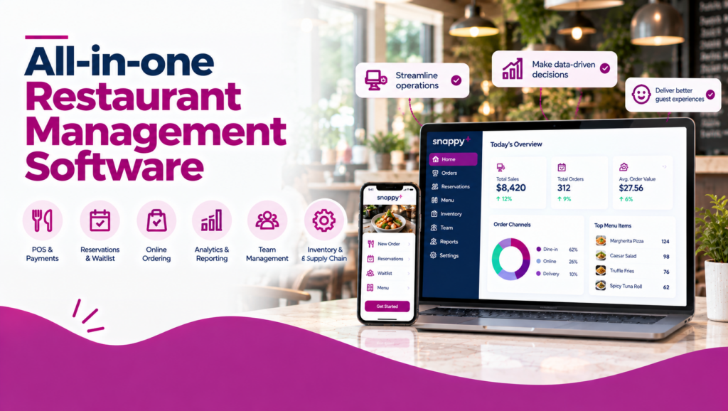 All-in-One Restaurant Management Software