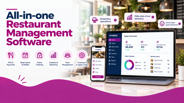 All-in-One Restaurant Management Software