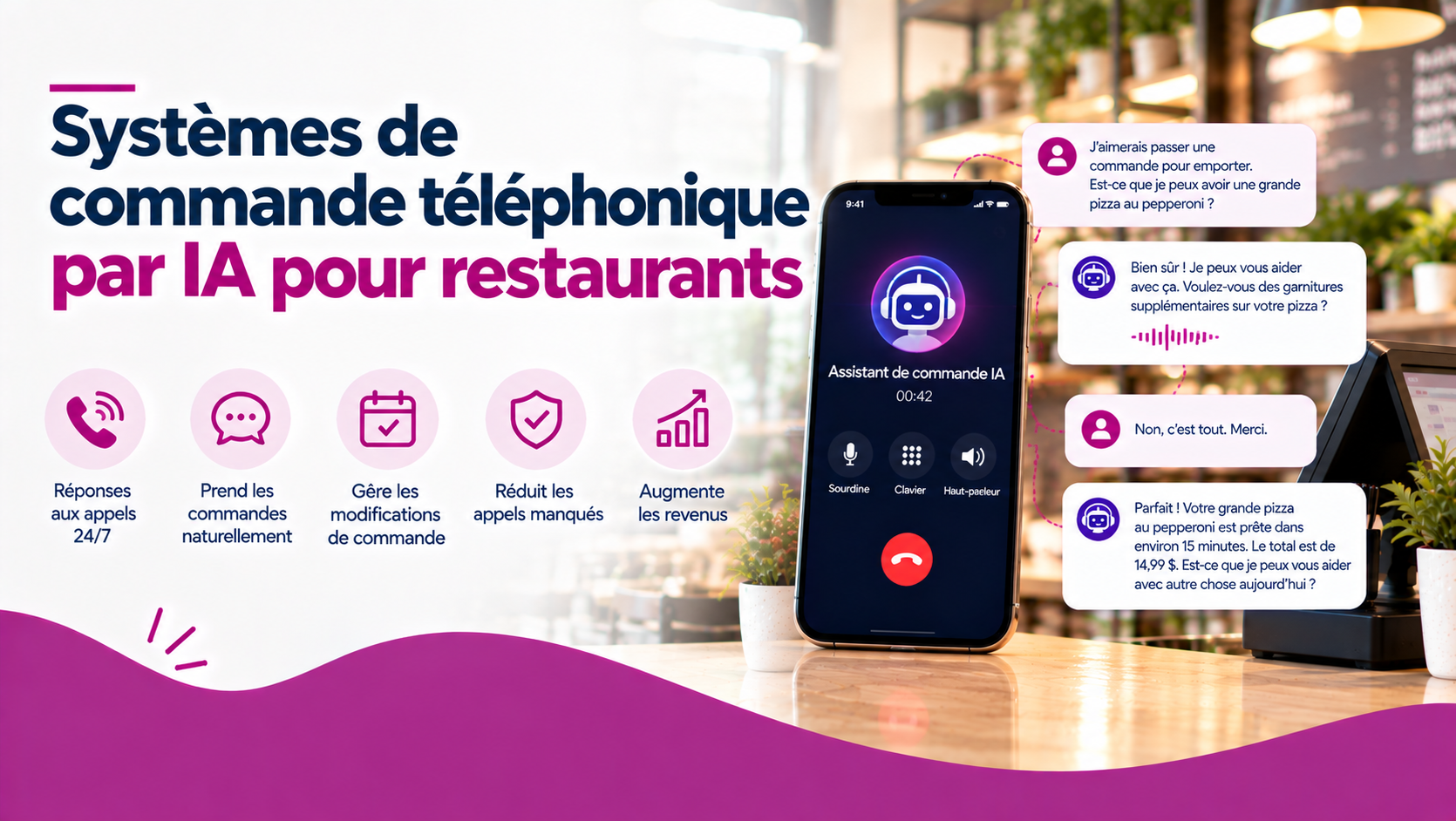 Systèmes de commande téléphonique par IA pour les restaurants