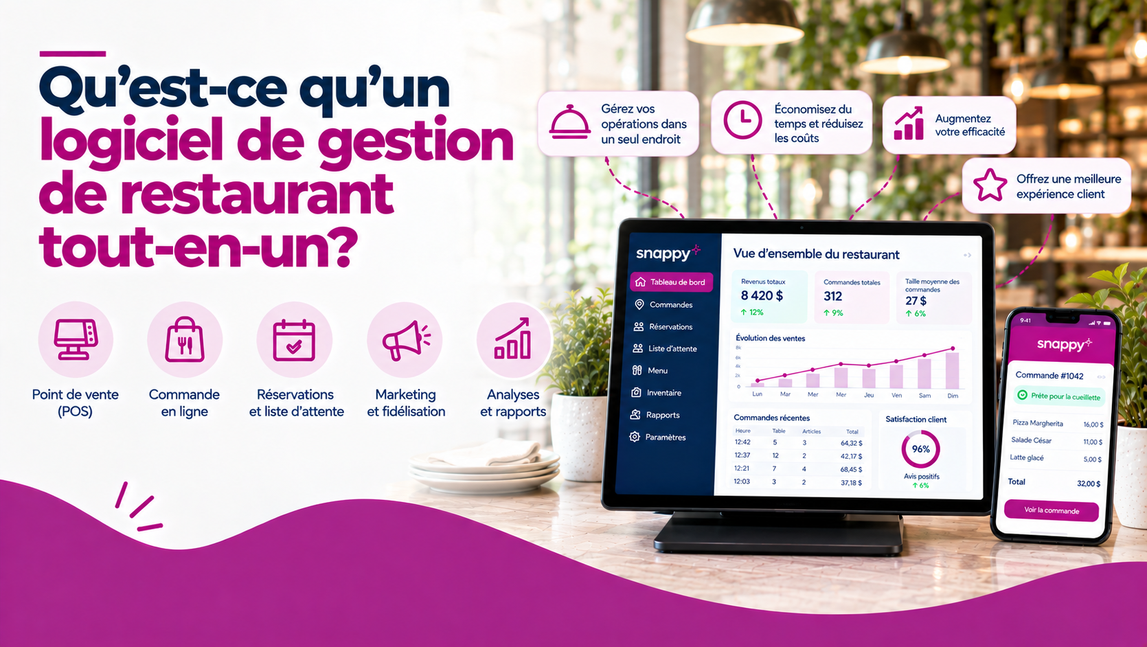 Qu'est-ce qu'un logiciel de gestion de restaurant tout-en-un