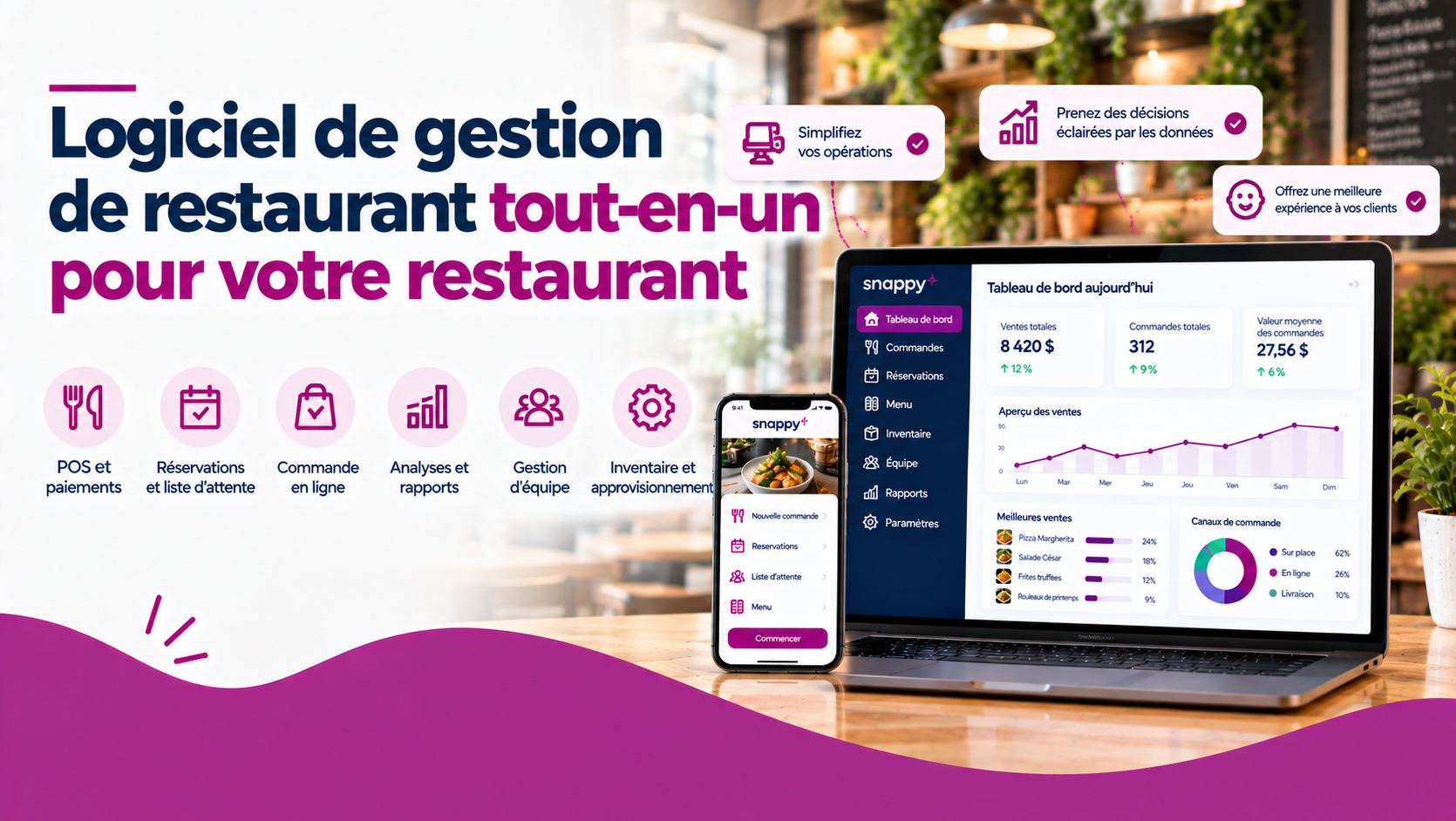 Logiciel de gestion de restaurant tout-en-un2