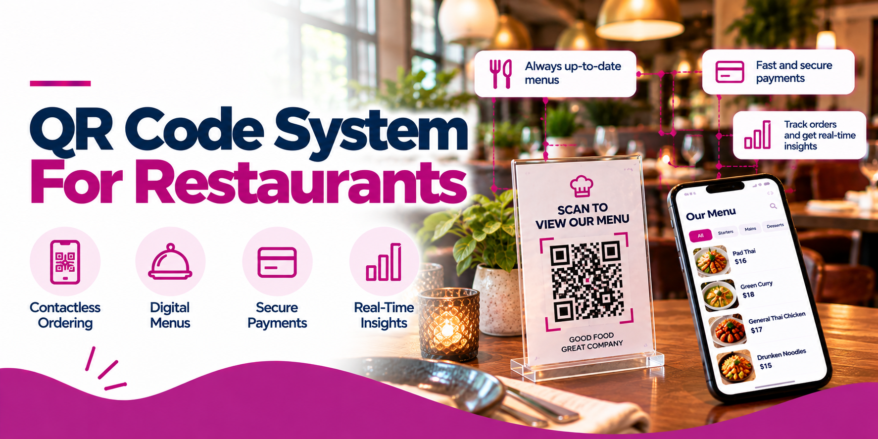 QR Code system for restaurants