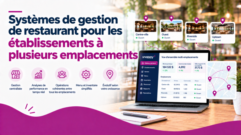 Système de gestion de restaurants multi-sites