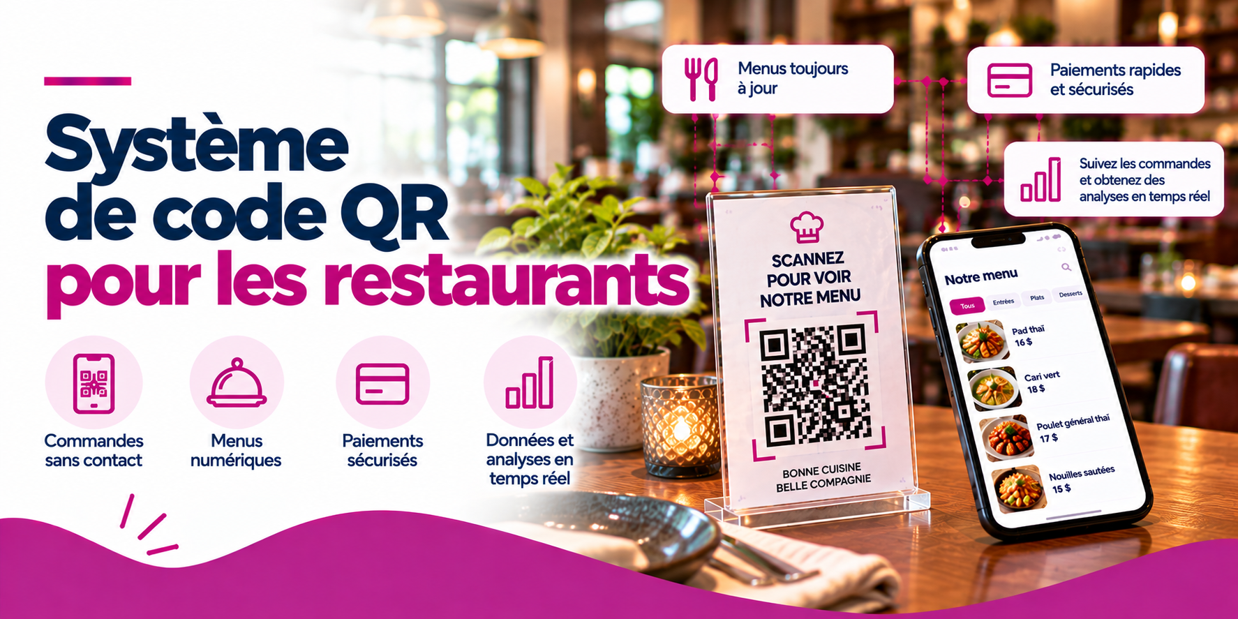 system de code pour les restaurant
