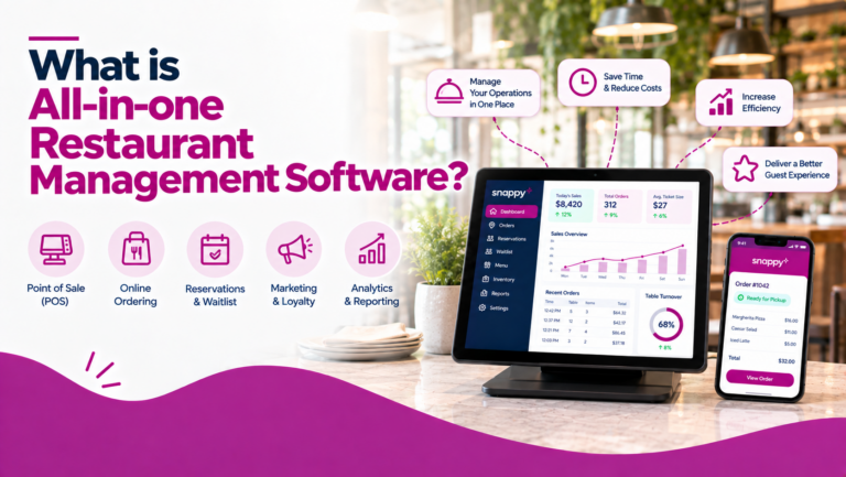what is All-in-One Restaurant Management Software